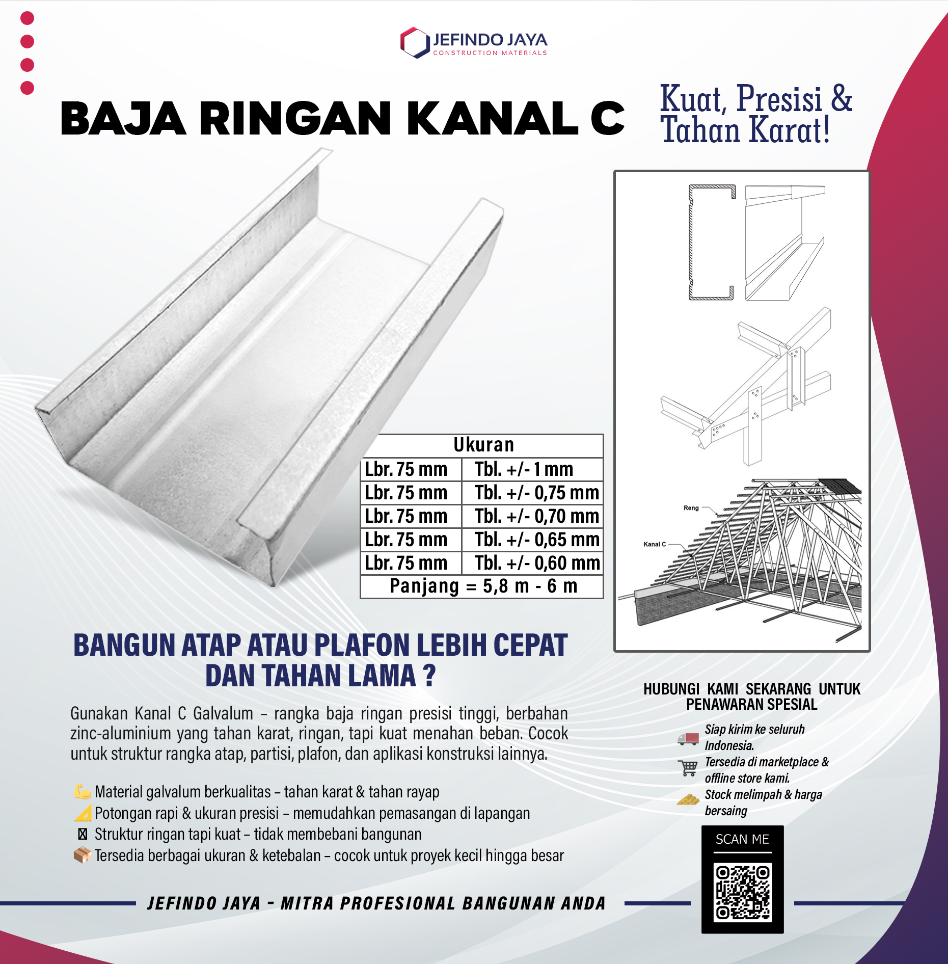 J2 TRUSS Kanal C