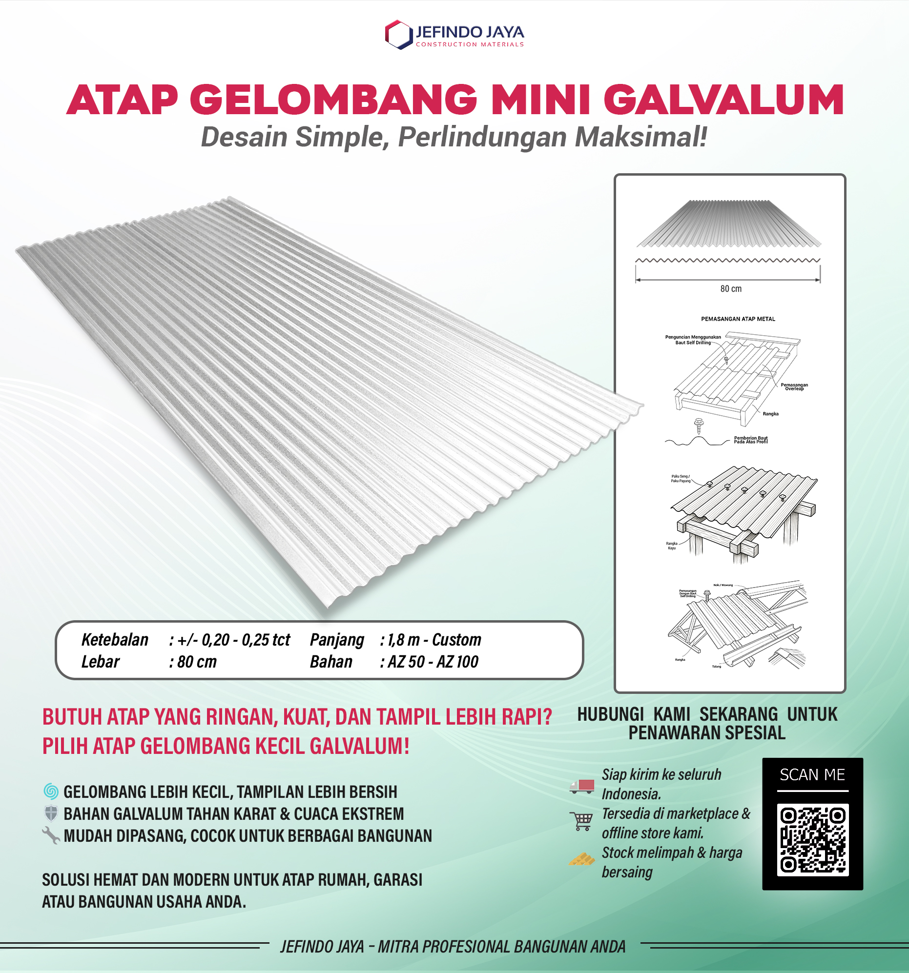 Atap Gelombang Mini Galvalum